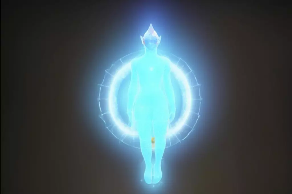 Изучение чакр: Визуальное руководство по энергоцентрам тела